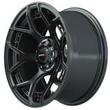 Wheel Selection