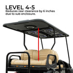 AudioFormz 88" Universal Golf Cart Top